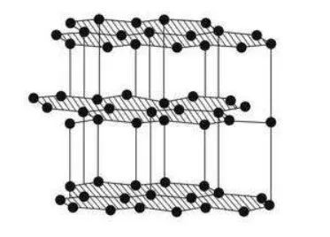 锂离子电池|被诺贝尔化学奖所钟情的锂电池