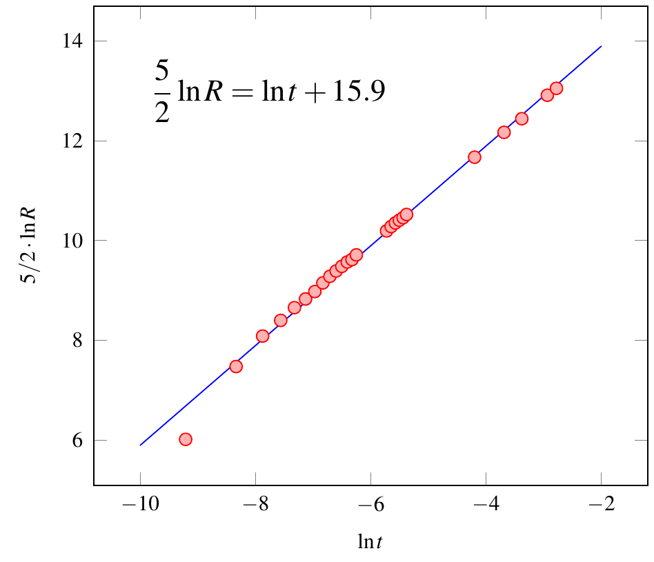 贝鲁特港口|黎巴嫩贝鲁特港口大爆炸到底有多厉害？