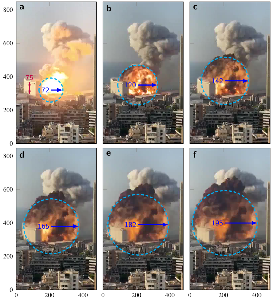 贝鲁特港口|黎巴嫩贝鲁特港口大爆炸到底有多厉害？