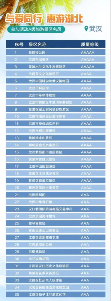黄鹤楼公园|武汉黄鹤楼：免票首迎北京游客！