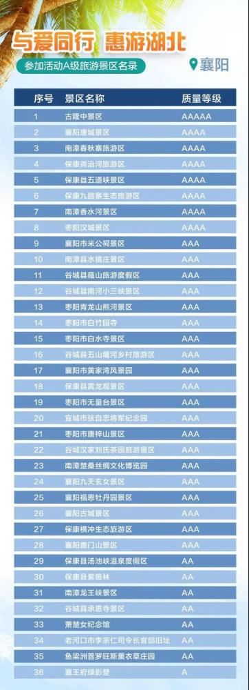 黄鹤楼公园|武汉黄鹤楼：免票首迎北京游客！