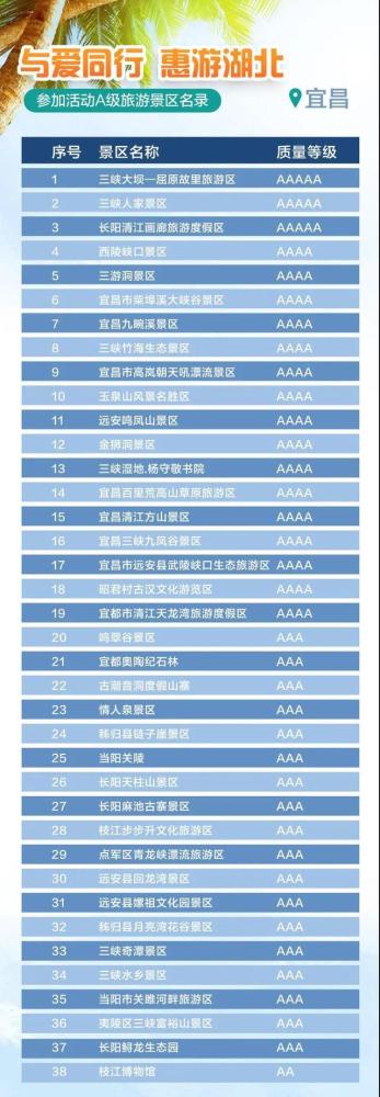 黄鹤楼公园|武汉黄鹤楼：免票首迎北京游客！