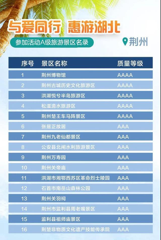 黄鹤楼公园|武汉黄鹤楼：免票首迎北京游客！