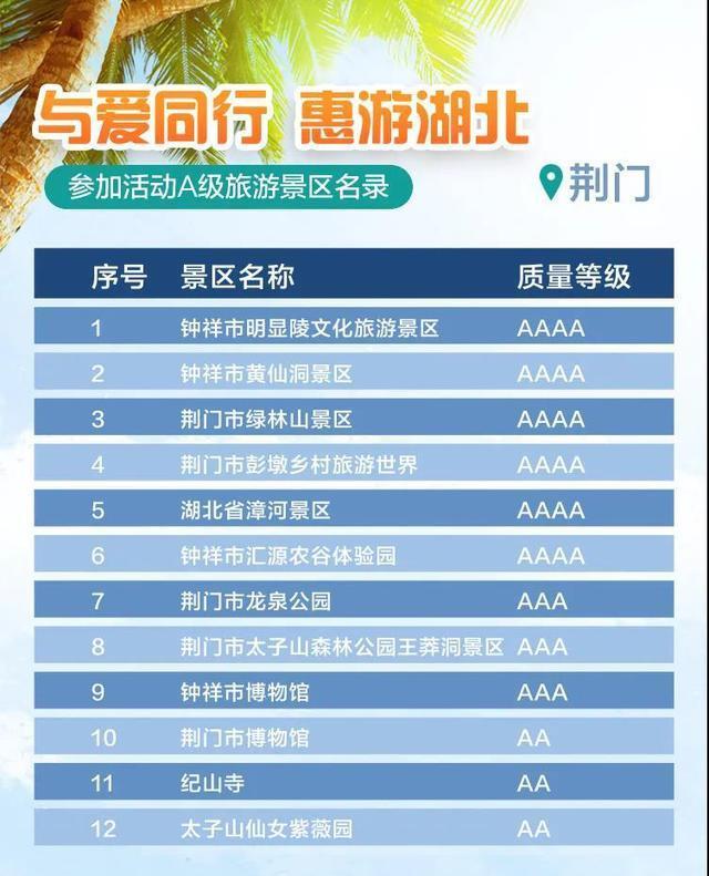 黄鹤楼公园|武汉黄鹤楼：免票首迎北京游客！