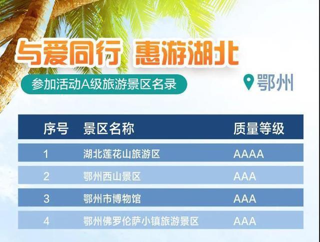 黄鹤楼公园|武汉黄鹤楼：免票首迎北京游客！