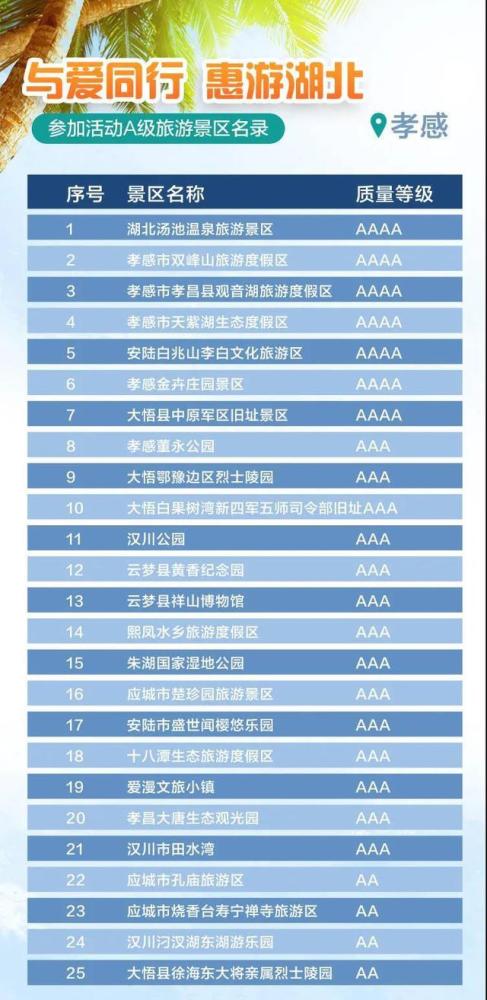 黄鹤楼公园|武汉黄鹤楼：免票首迎北京游客！