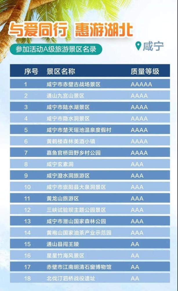 黄鹤楼公园|武汉黄鹤楼：免票首迎北京游客！