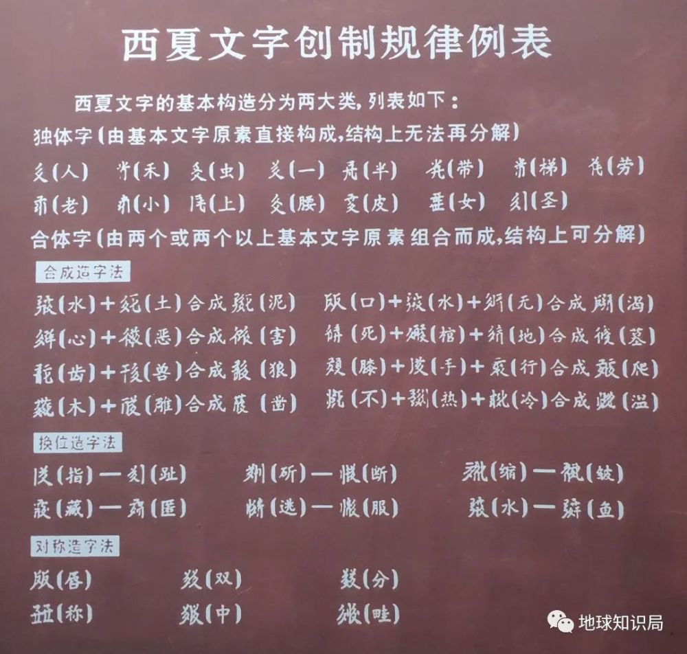 凉州区|西北凉州对中国意味着什么？