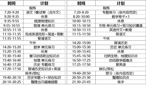 衡水中学2022寒假安排曝光:人生没有寒暑假,点醒无数假期中的孩子