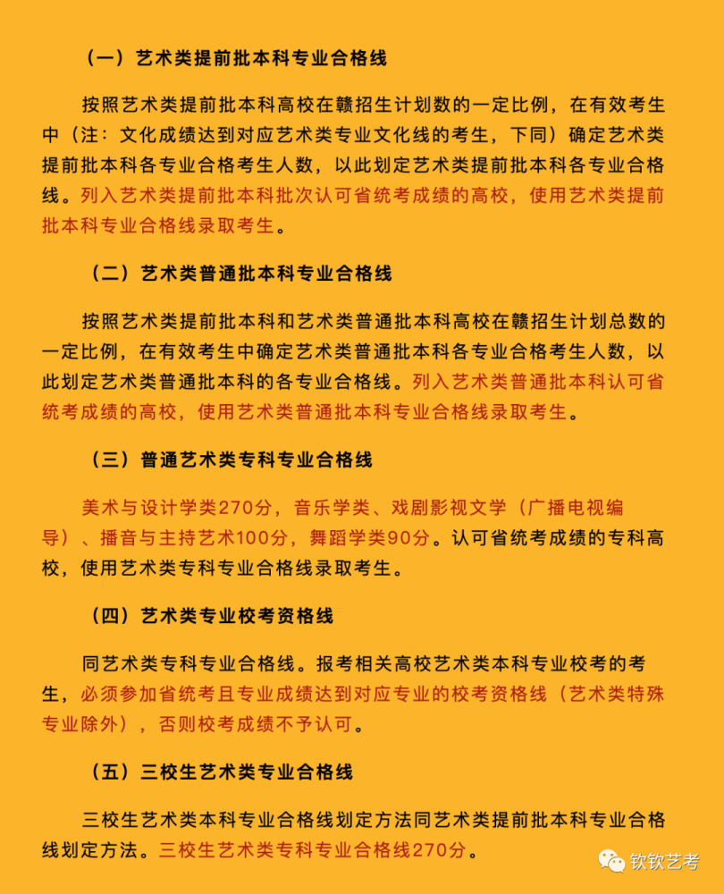 2020江西省美术综合_江西县(市、区)全部启动编纂综合年鉴2020年卷(2)