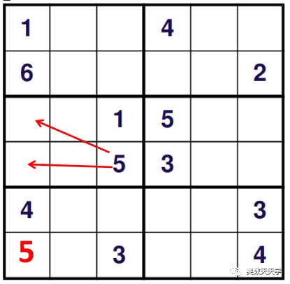 玩转数独之六宫数独中阶技巧解题实例 腾讯新闻