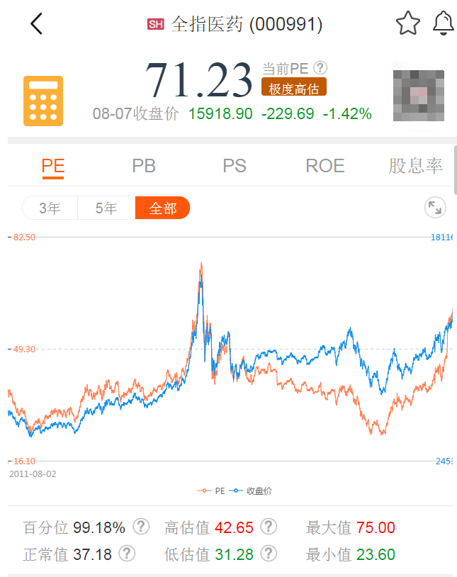 购买股票是否计入gdp_意大利今年将把违禁药物等销售计入GDP