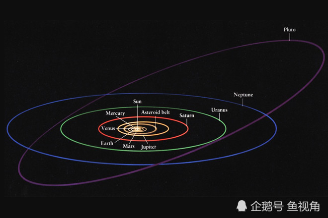 冥王星|冥王星到底有多可怕？任何物体瞬间被冻住，怪异超出认知！