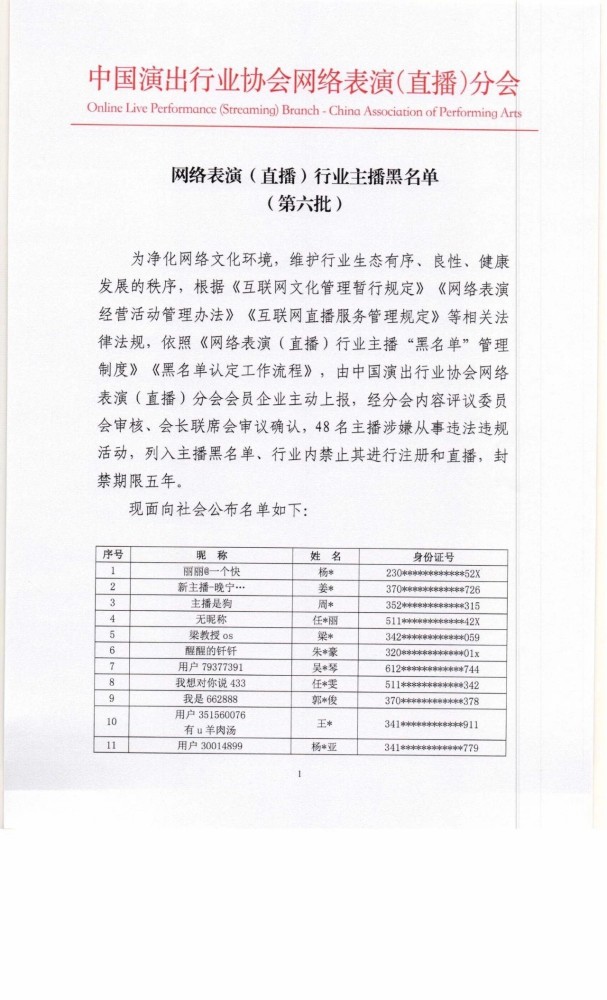 48名主播涉嫌从事违法违规活动被禁号