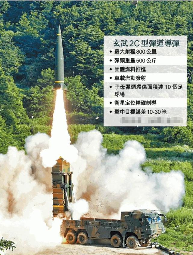 韩国试射新型导弹射程800公里2吨重弹头以10马赫速度击中目标