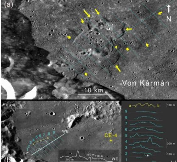 月球|“还活着”！580天的月球征程，嫦娥四号创造了多个世界第一