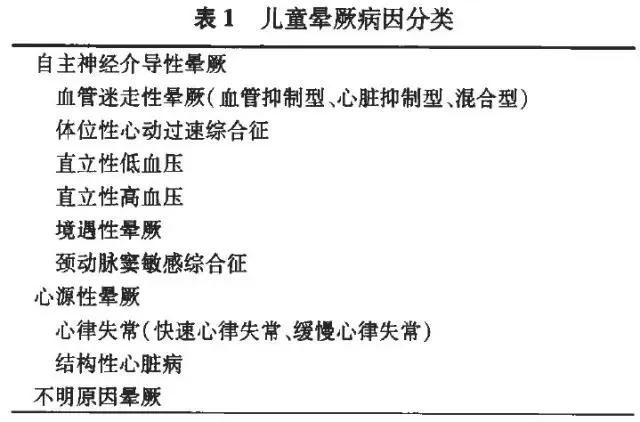 机智的医生生活|《机智的医生生活》里一个细思极恐的细节，宝妈们一定要注意到！