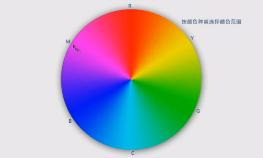 ps反转颜色图片