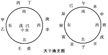 立叔说汉字 水与火之歌 腾讯新闻