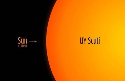 恒星|盾牌座uy被拉下最大恒星宝座，新发现有颗恒星大到挑战了现有理论