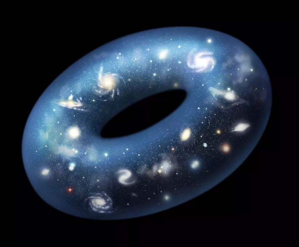 宇宙|宇宙是什么形状的？古人曾经这样想，现代研究证明古人可能是对的