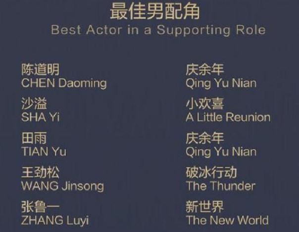 田雨|让陈道明沙溢王劲松出局的田雨，他这次凭的又是什么？