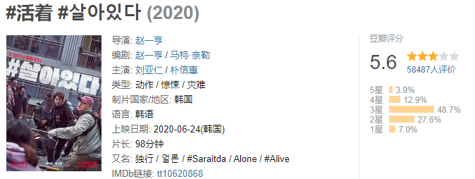 票房|韩国票房冠军，居然是个大烂片