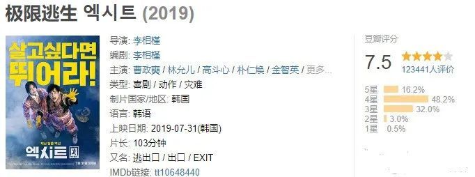票房|韩国票房冠军，居然是个大烂片