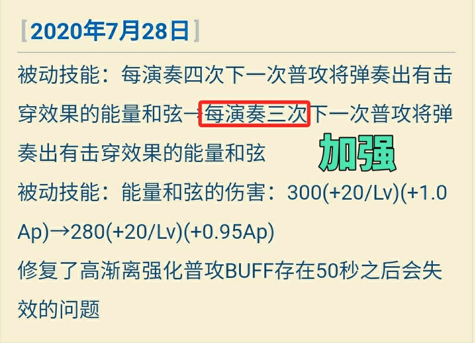 王者荣耀：来自国服高渐离的出装推荐，冷门英雄也有春天