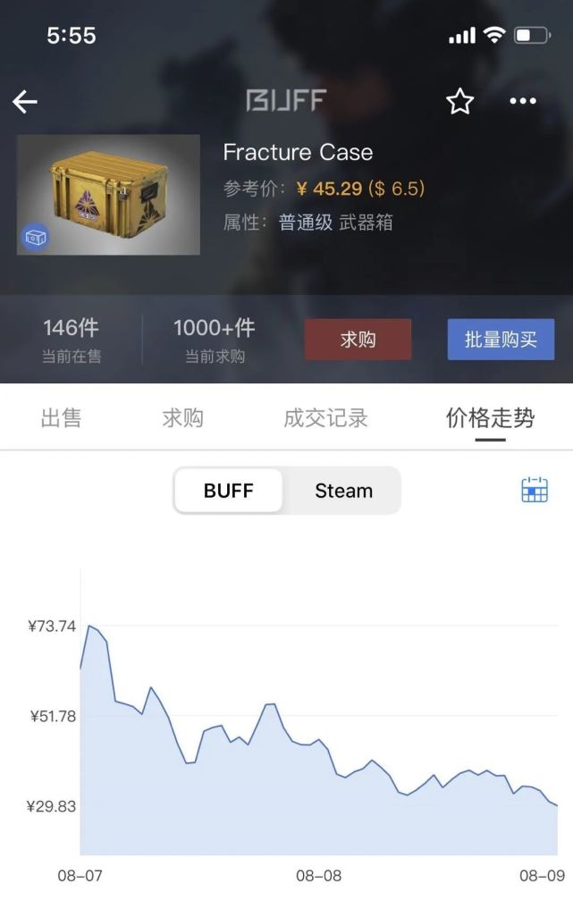 CS.GO里都在转着圈圈刷箱子？玩游戏到底是为了玩游戏，还是为了理财？_腾讯新闻