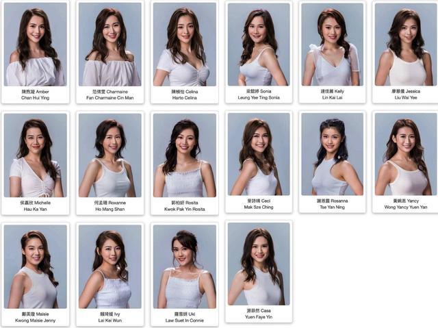 香港小姐|期待！2020年香港小姐十五强名单出炉，大热门选手全部入围