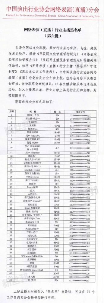 中国演出行业协会|第六批主播黑名单公布，斗鱼梦蝶和峰峰三号不在列，或有复播可能
