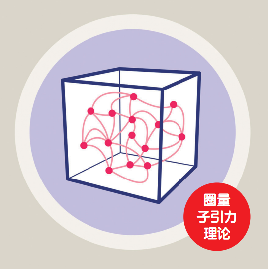 引力|引力是个未解之谜：我们还没有了解引力