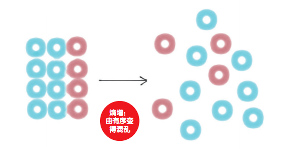引力|引力是个未解之谜：我们还没有了解引力
