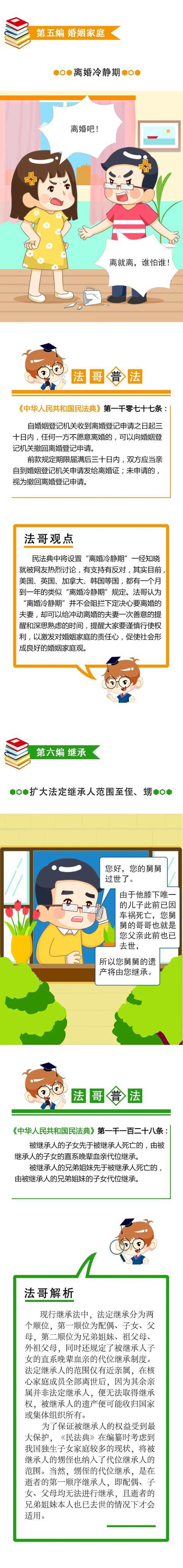 民法典|【法哥普法】民法典与生活同行 —— 普法漫画（一）