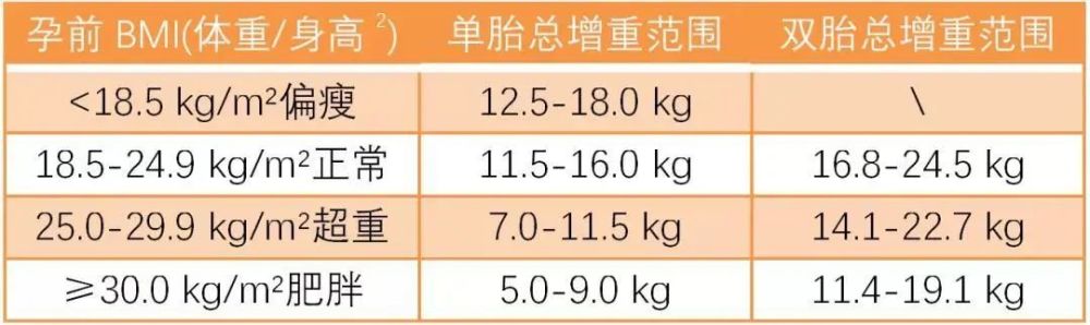 顾佳 生孩子特别糟糕 每个女人 都历过 整容 式的怀孕 腾讯新闻