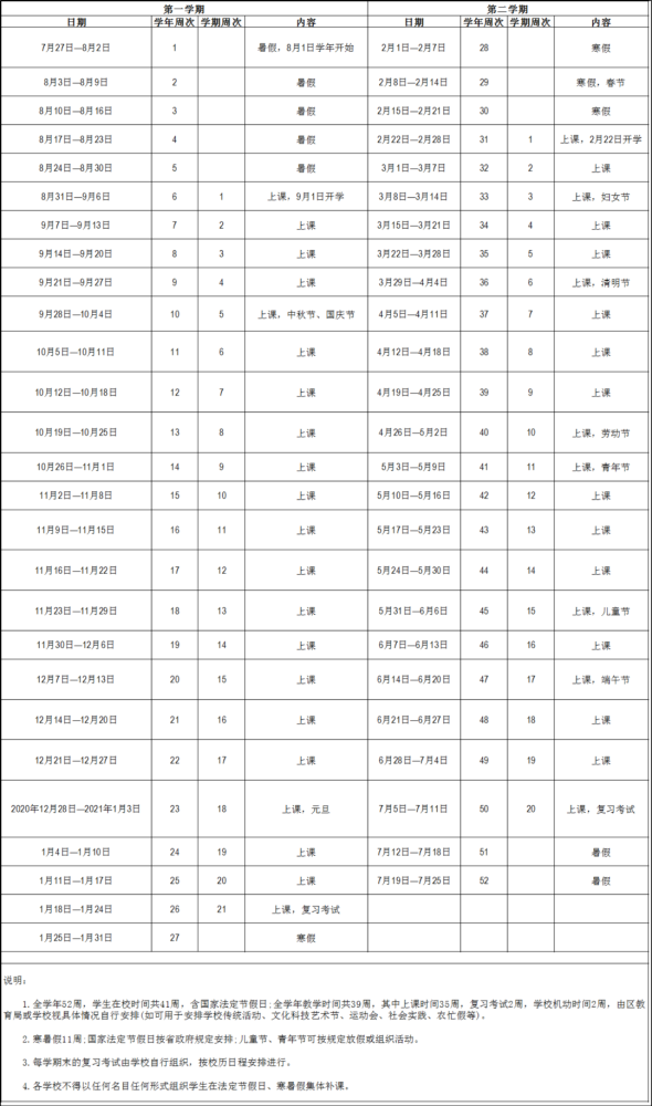 下学期怎么安排 快来看 21年广州中小学校历 腾讯新闻