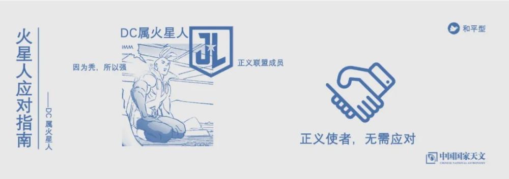 火星人|火星人应对指南：碰到火星人怎么办？