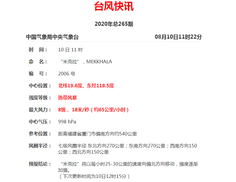 漳浦县|最新！台风可能在漳浦到连江一带沿海登陆