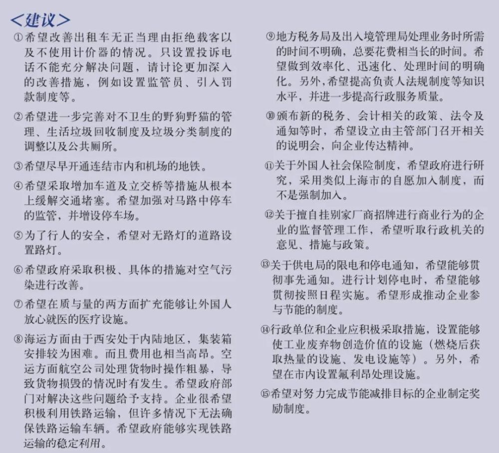 日本商会给西安提了8年建议 出租车出现了6年 腾讯新闻