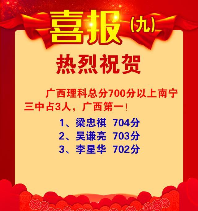 2020年南宁市各高中高考喜报!二中三中,三十四中,马山中学领衔!