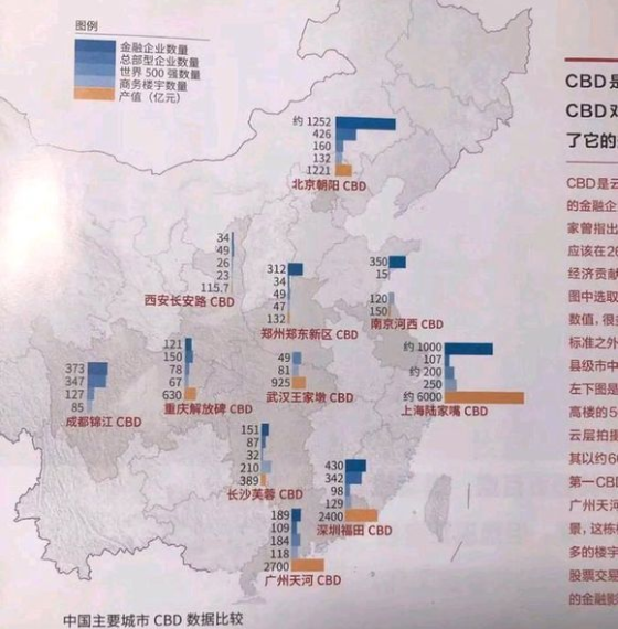 因为前几年上海已经淡化gdp考核,所以具体陆家嘴街道的gdp是多少,我们