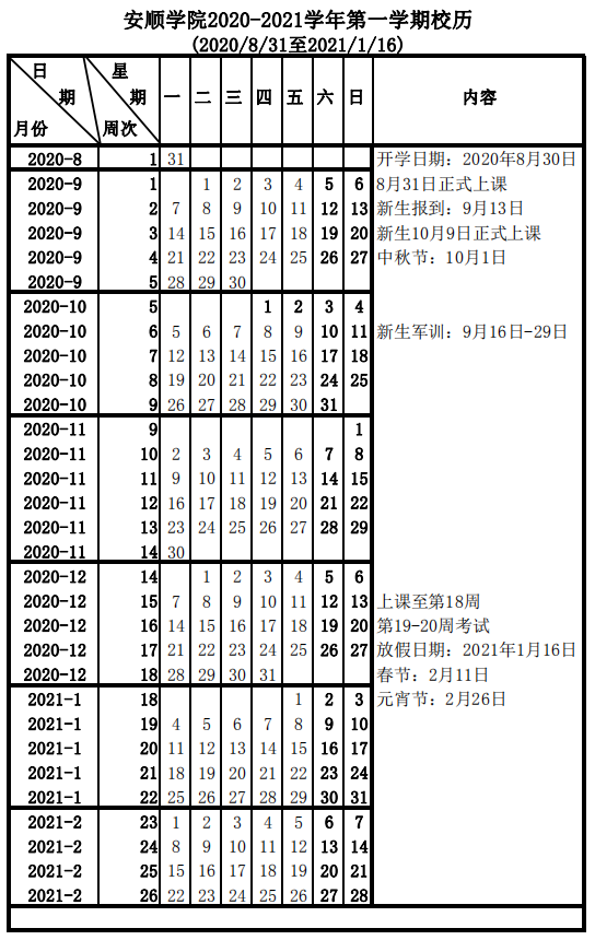 2020高校开学时间表 大学什么时候开学