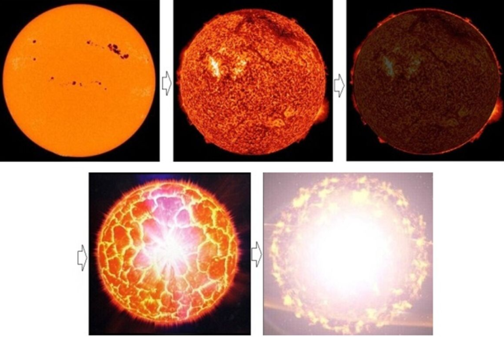 太阳|太阳极小值四连降！科学家困惑无法解释现象，地球要进入小冰河？