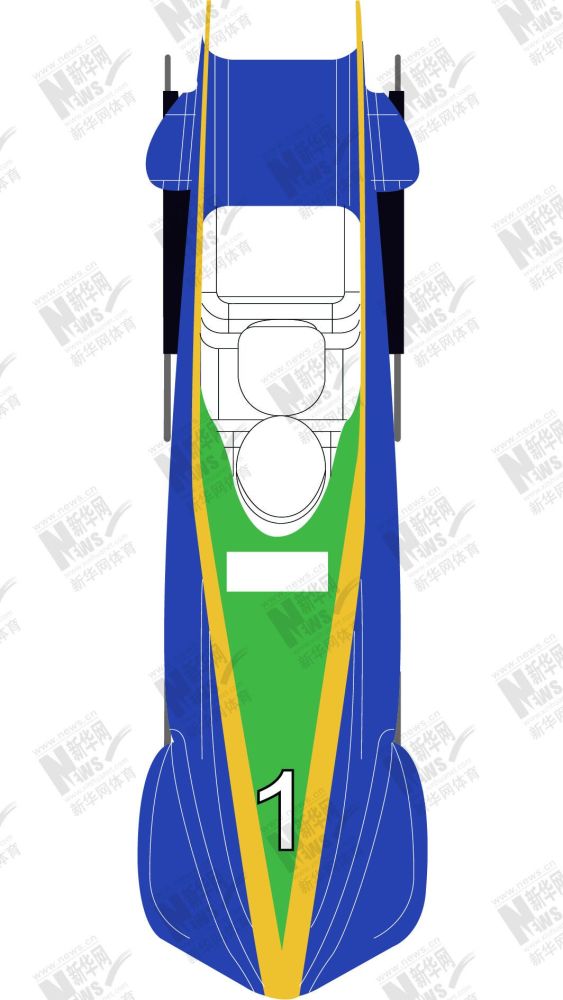 北京冬奥会|速度与激情！图解北京冬奥项目——飞驰电掣的“雪车”