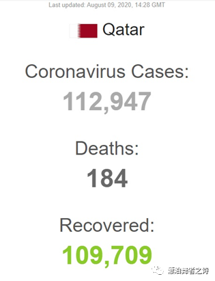 新冠病毒|全球确诊病例数据分析和在海外确诊新冠病毒后怎么办？