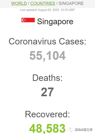 新冠病毒|全球确诊病例数据分析和在海外确诊新冠病毒后怎么办？