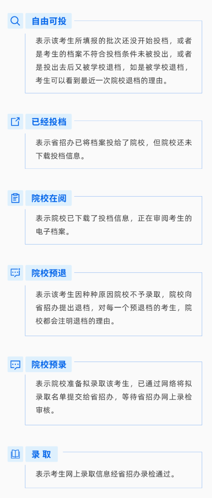 湖北2020高考成绩474排名_2020年高考湖北省985大学理科分数线及排名总结