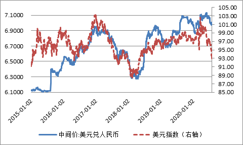 中远海运世界500强%_2020年《财富》世界500强名单出炉,中远海运集团、招