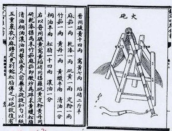 希腊火|早期火攻武器：曾经的机密 如今的杀器